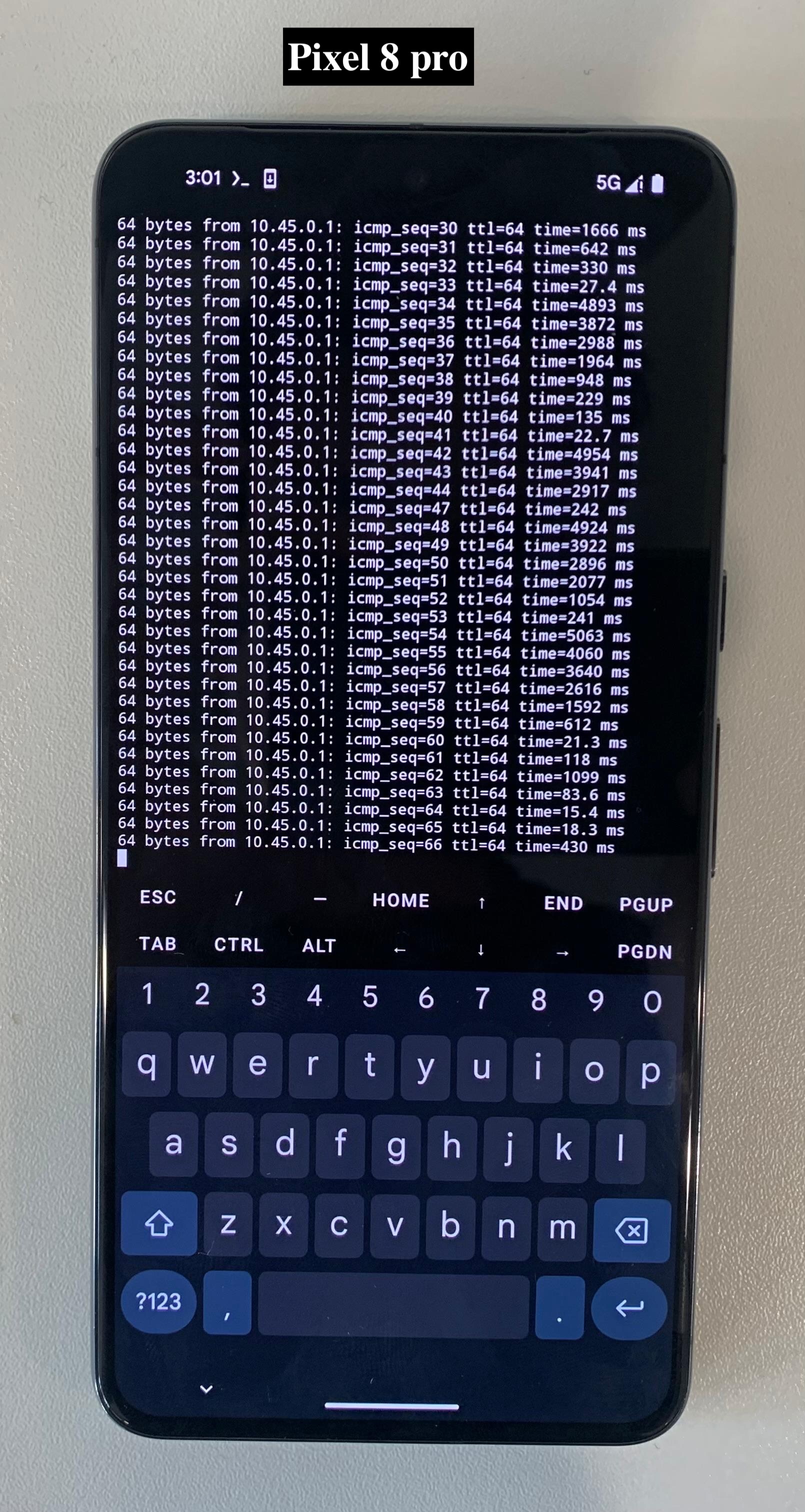 Pixel