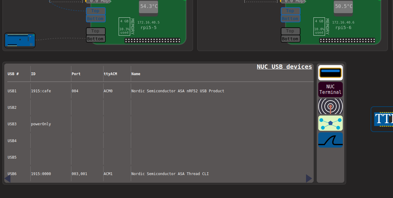 Image of the NUC's USB devices page